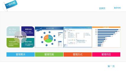 產(chǎn)品質(zhì)量數(shù)據(jù)包信息管理系統(tǒng)說明文檔